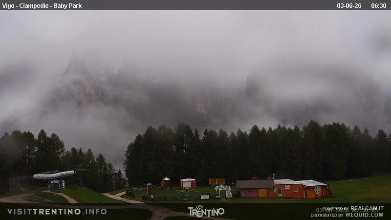 Archived image Webcam Kids Park - Val di Fassa