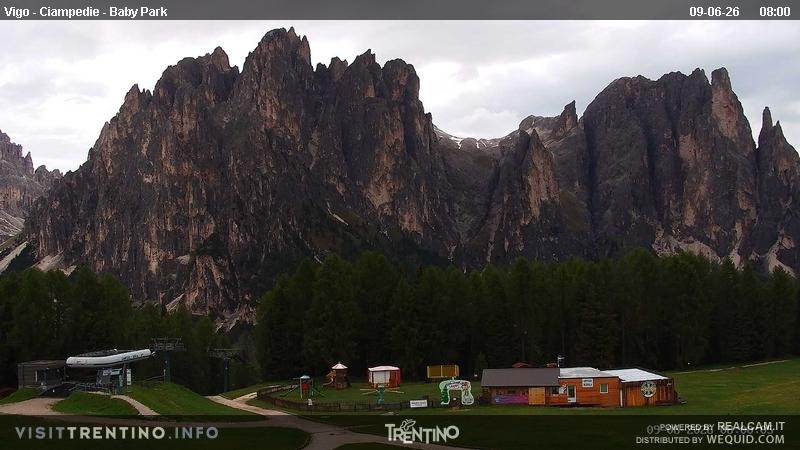 Archiv Foto Webcam Kinderpark Ciampedie