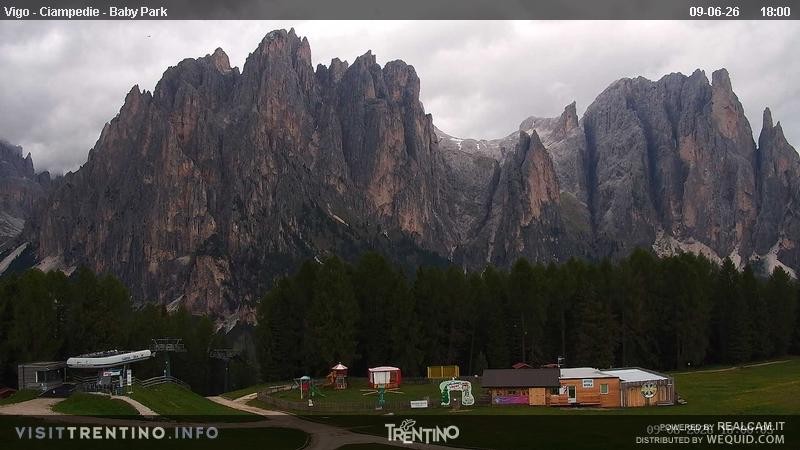 Archiv Foto Webcam Kinderpark Ciampedie