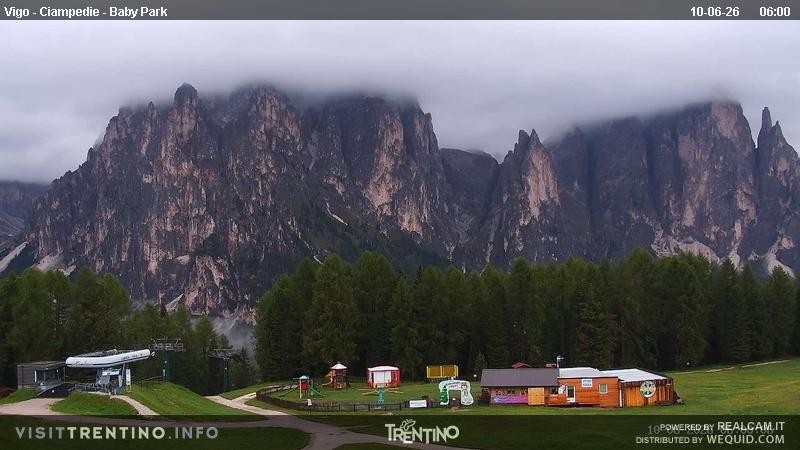 Archiv Foto Webcam Kinderpark Ciampedie