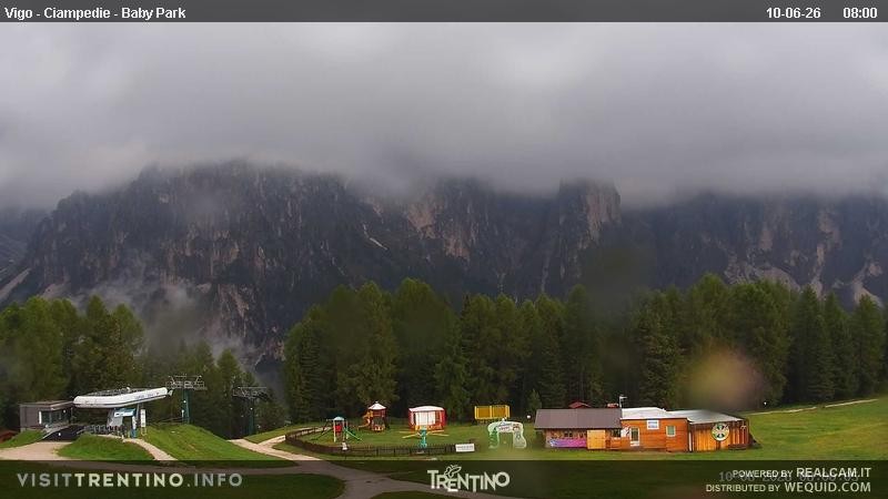 Archiv Foto Webcam Kinderpark Ciampedie