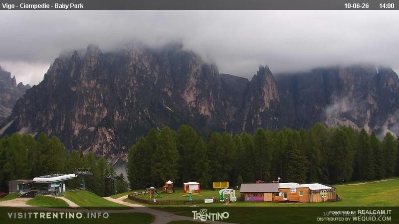 Archiv Foto Webcam Kinderpark Ciampedie
