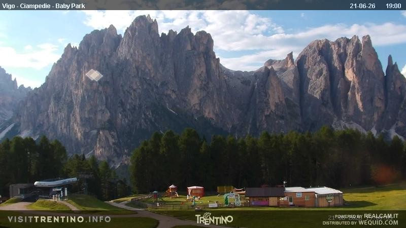 Archiv Foto Webcam Kinderpark Ciampedie