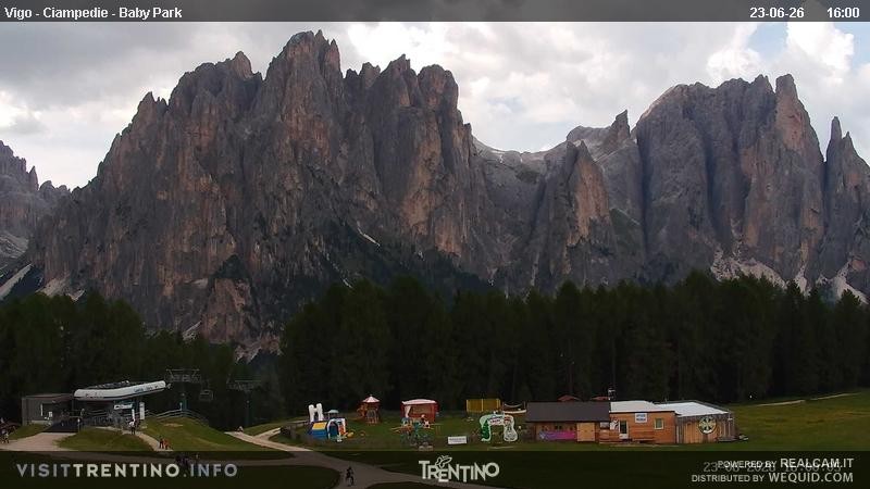 Archiv Foto Webcam Kinderpark Ciampedie