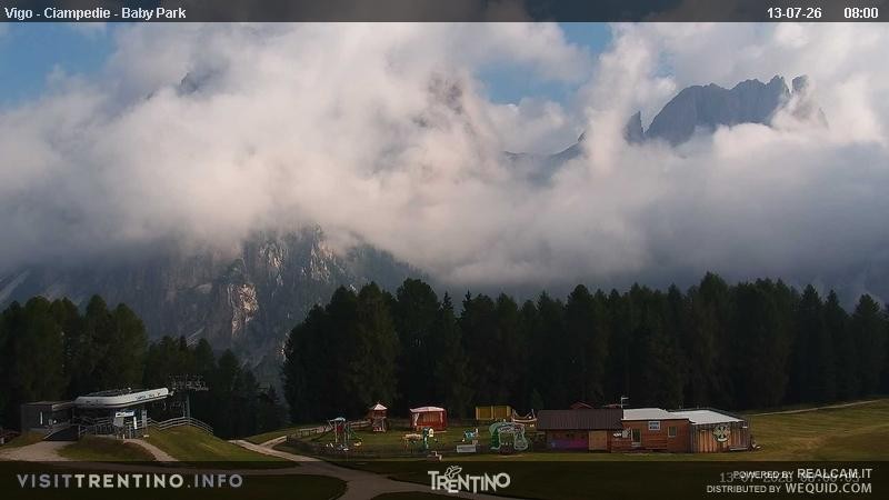 Archiv Foto Webcam Kinderpark Ciampedie