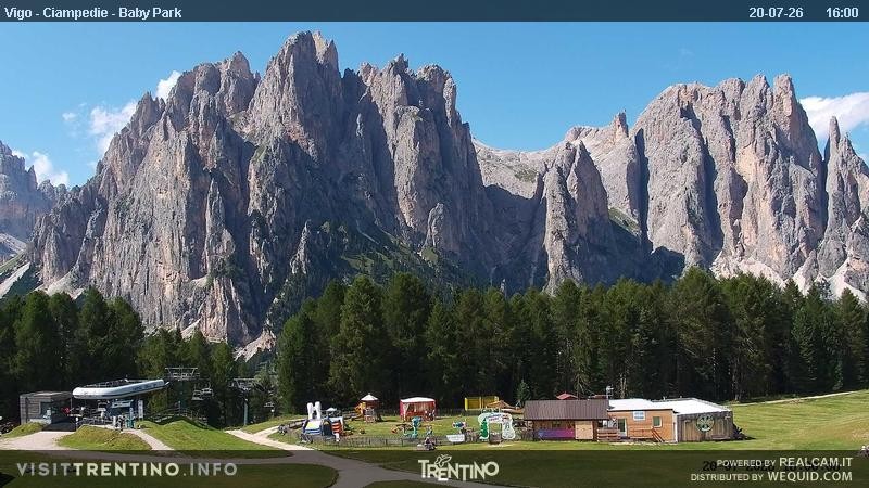 Archiv Foto Webcam Kinderpark Ciampedie