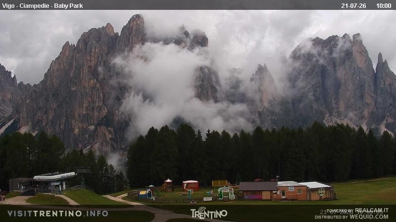 Archiv Foto Webcam Kinderpark Ciampedie