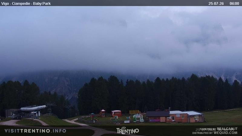 Archiv Foto Webcam Kinderpark Ciampedie