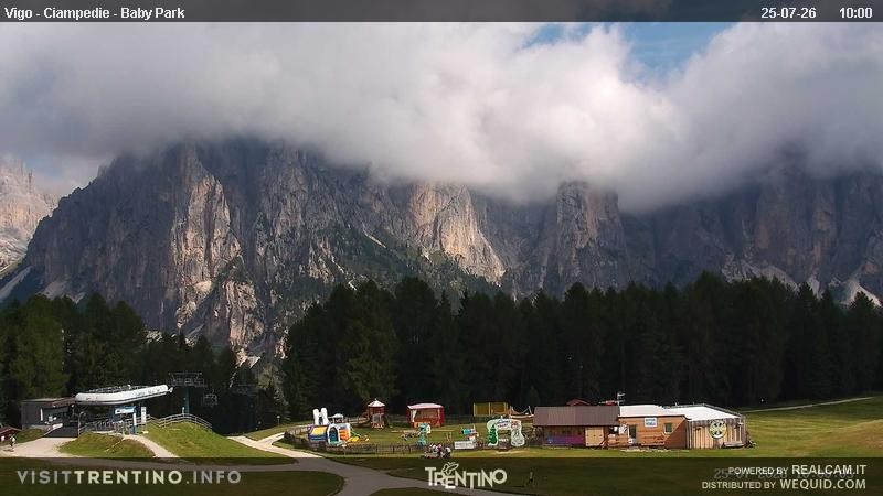 Archiv Foto Webcam Kinderpark Ciampedie