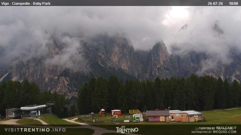 Archiv Foto Webcam Kinderpark Ciampedie