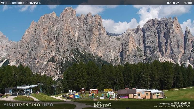 Archiv Foto Webcam Kinderpark Ciampedie