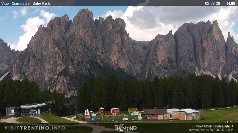 Archiv Foto Webcam Kinderpark Ciampedie