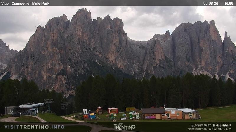 Archiv Foto Webcam Kinderpark Ciampedie