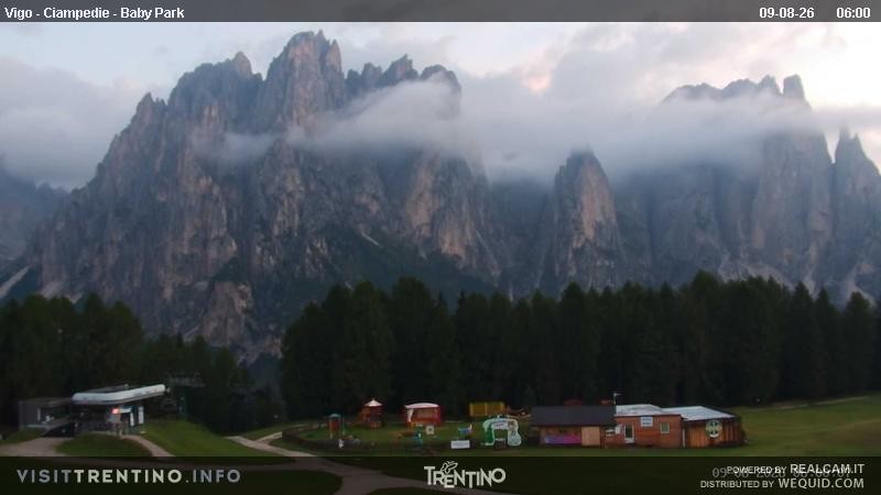 Archiv Foto Webcam Kinderpark Ciampedie