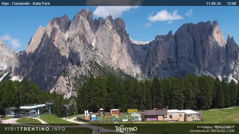 Archiv Foto Webcam Kinderpark Ciampedie