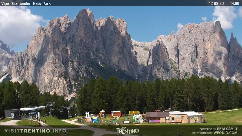 Archiv Foto Webcam Kinderpark Ciampedie