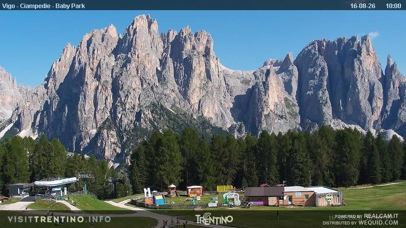 Archived image Webcam Kids Park - Val di Fassa