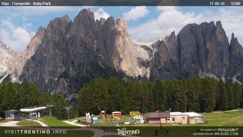 Archiv Foto Webcam Kinderpark Ciampedie