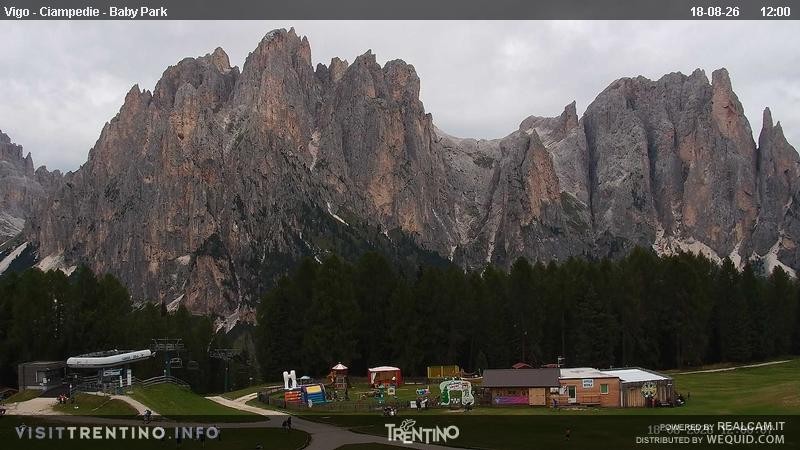 Archiv Foto Webcam Kinderpark Ciampedie