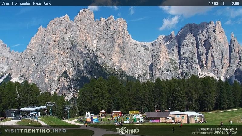 Archiv Foto Webcam Kinderpark Ciampedie