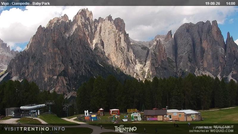 Archiv Foto Webcam Kinderpark Ciampedie