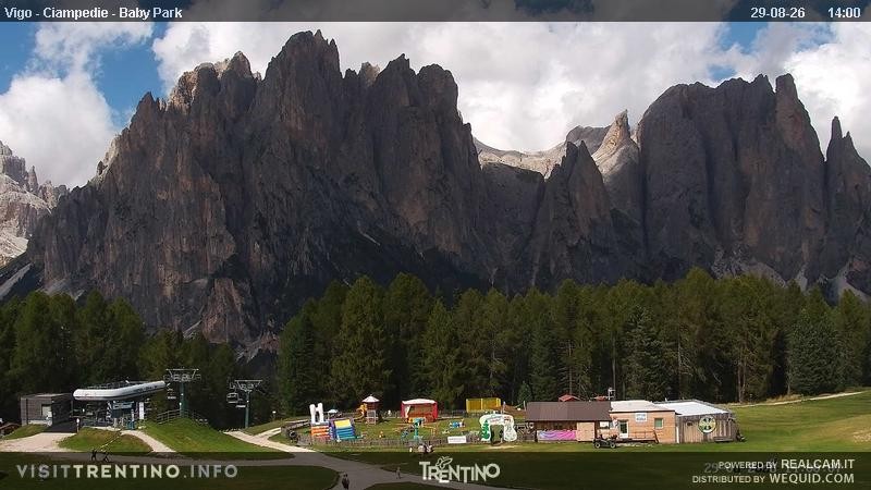 Archiv Foto Webcam Kinderpark Ciampedie