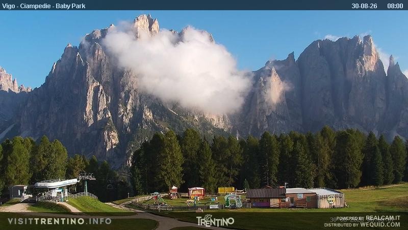 Archived image Webcam Kids Park - Val di Fassa