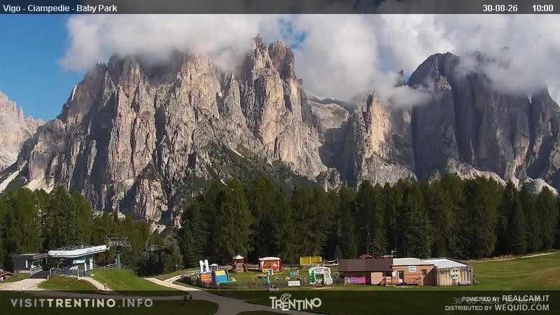 Archived image Webcam Kids Park - Val di Fassa