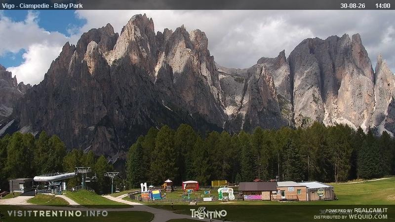Archived image Webcam Kids Park - Val di Fassa