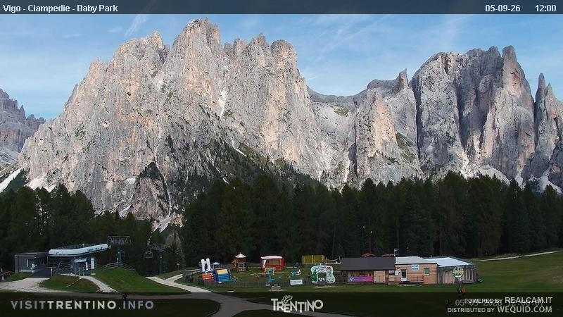 Archiv Foto Webcam Kinderpark Ciampedie