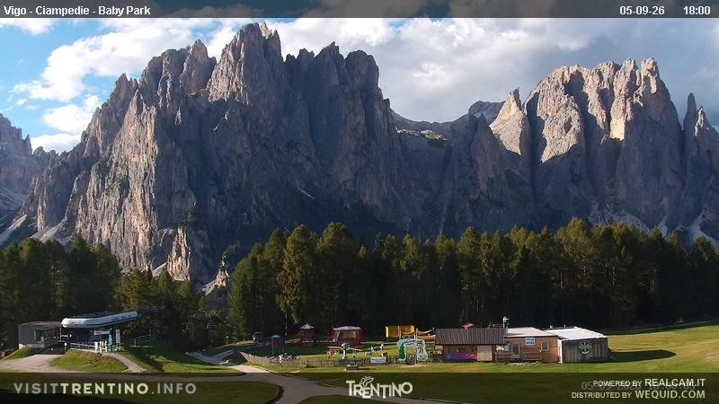 Archived image Webcam Kids Park - Val di Fassa
