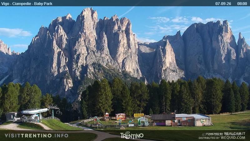 Archived image Webcam Kids Park - Val di Fassa