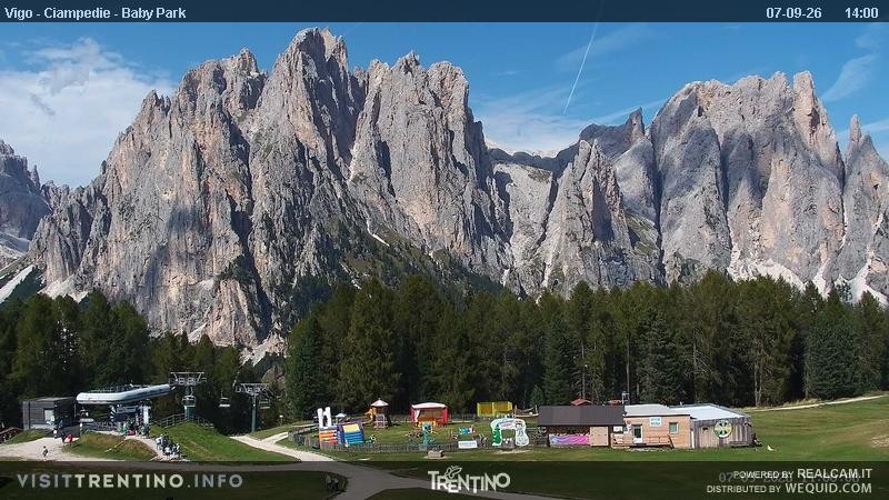 Archived image Webcam Kids Park - Val di Fassa