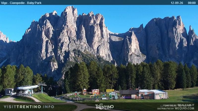 Archived image Webcam Kids Park - Val di Fassa