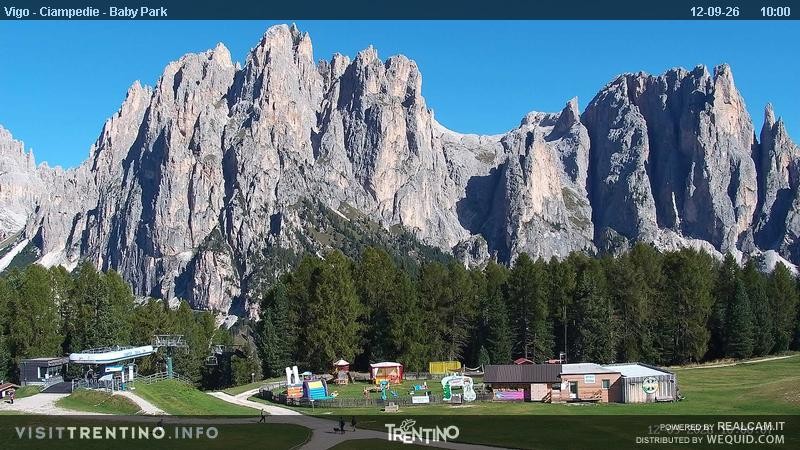 Archived image Webcam Kids Park - Val di Fassa