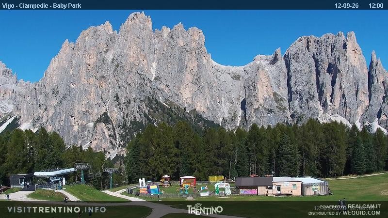 Archived image Webcam Kids Park - Val di Fassa