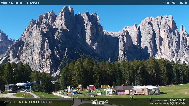 Archived image Webcam Kids Park - Val di Fassa