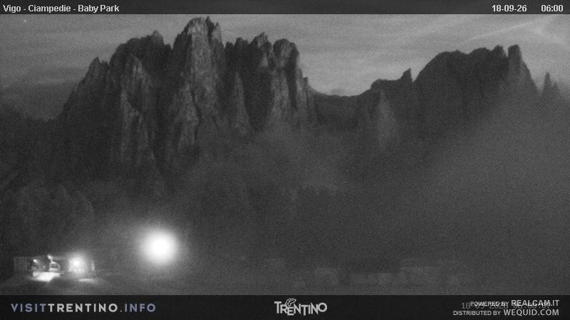 Archived image Webcam Kids Park - Val di Fassa