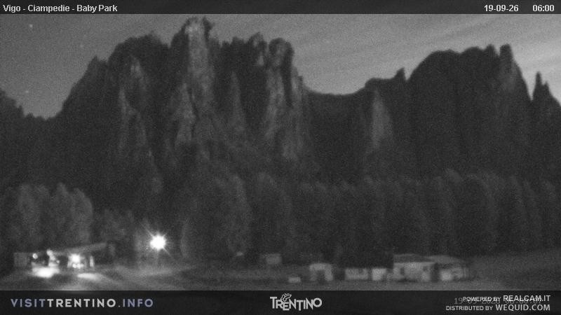 Archived image Webcam Kids Park - Val di Fassa