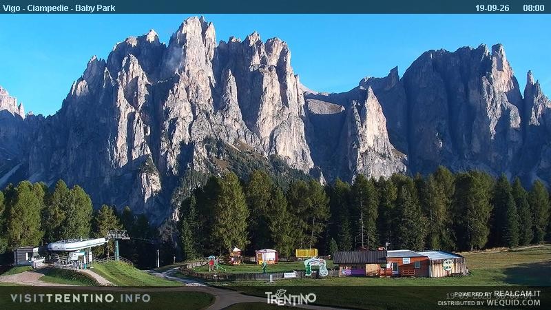 Archived image Webcam Kids Park - Val di Fassa