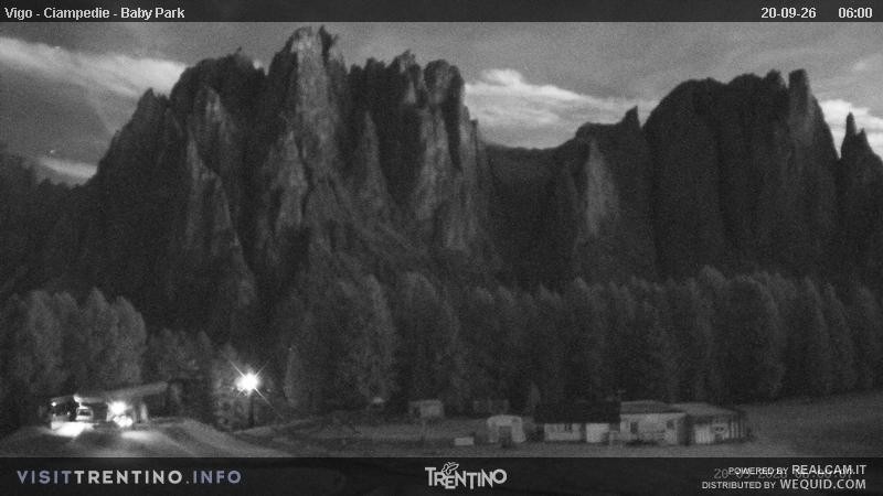 Archived image Webcam Kids Park - Val di Fassa