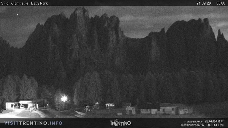 Archived image Webcam Kids Park - Val di Fassa