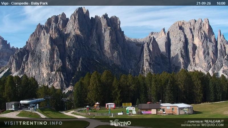 Archived image Webcam Kids Park - Val di Fassa