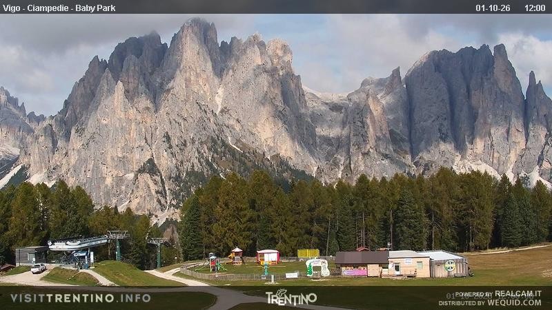 Archived image Webcam Kids Park - Val di Fassa