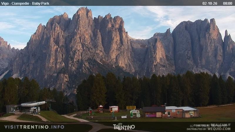 Archived image Webcam Kids Park - Val di Fassa