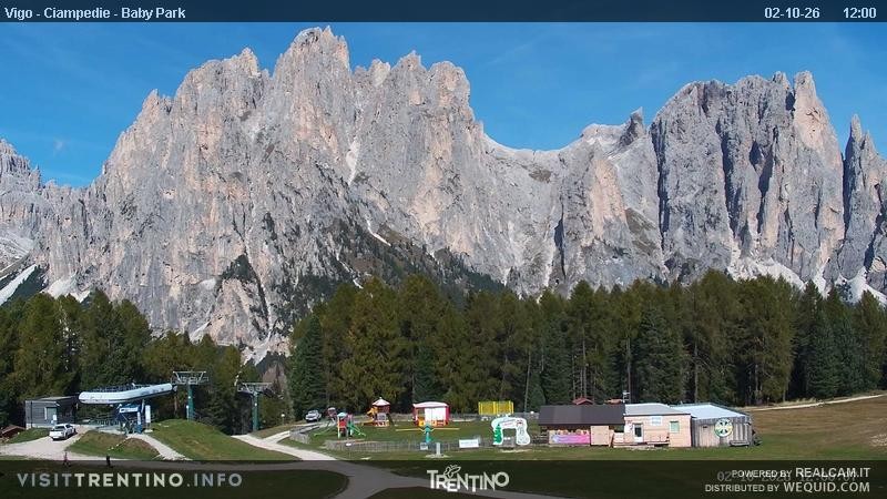 Archived image Webcam Kids Park - Val di Fassa