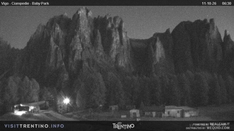 Archived image Webcam Kids Park - Val di Fassa