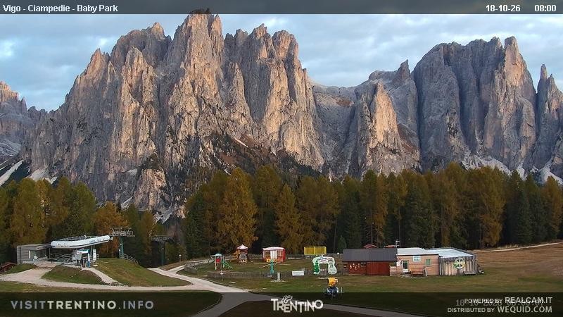 Archiv Foto Webcam Kinderpark Ciampedie