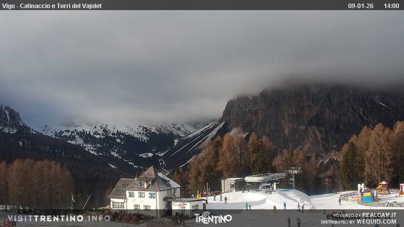 Archiv Foto Webcam Gardeccia-Mulde