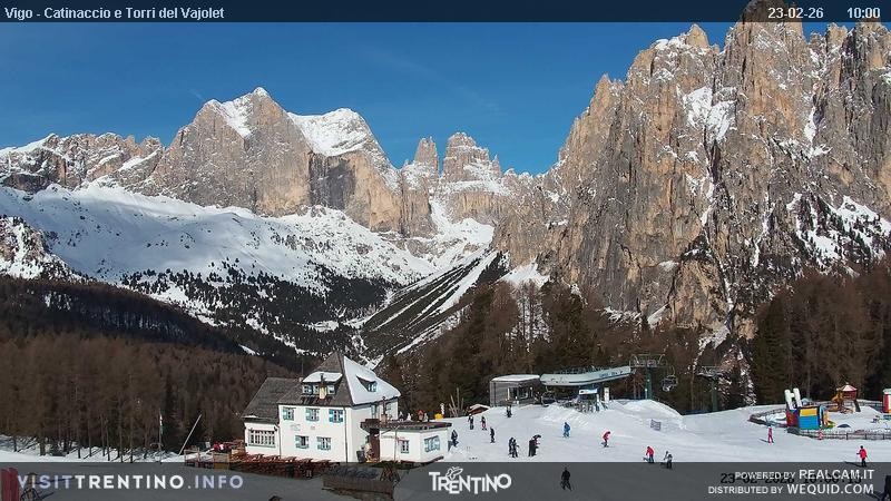 Archiv Foto Webcam Gardeccia-Mulde